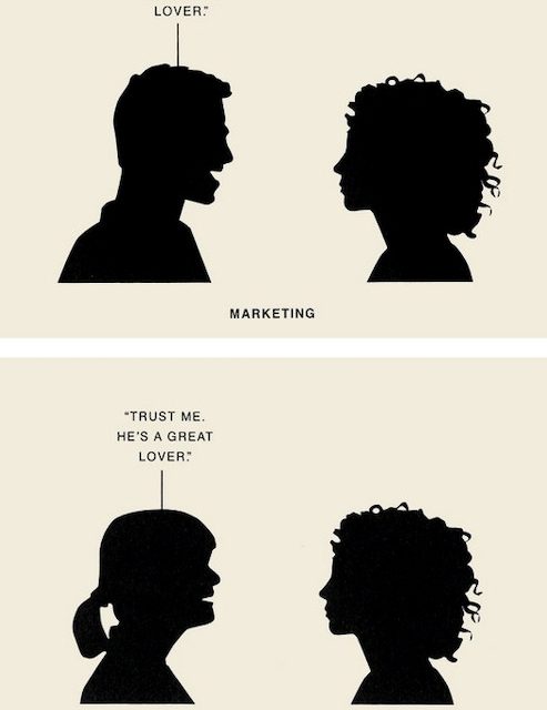 public relation vs advertising